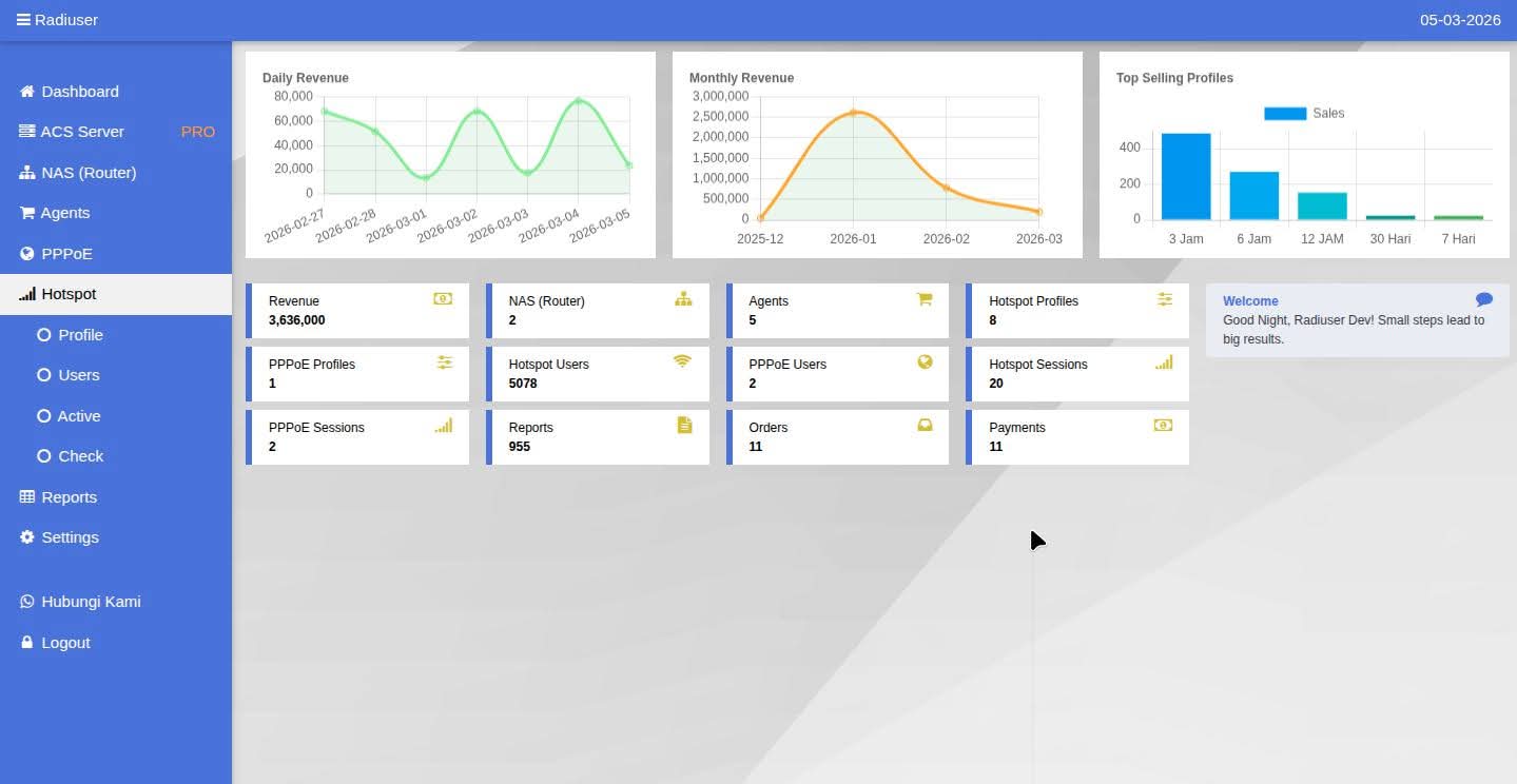 Radiuser - Billing Mikrotik Radius Modern Unlimited